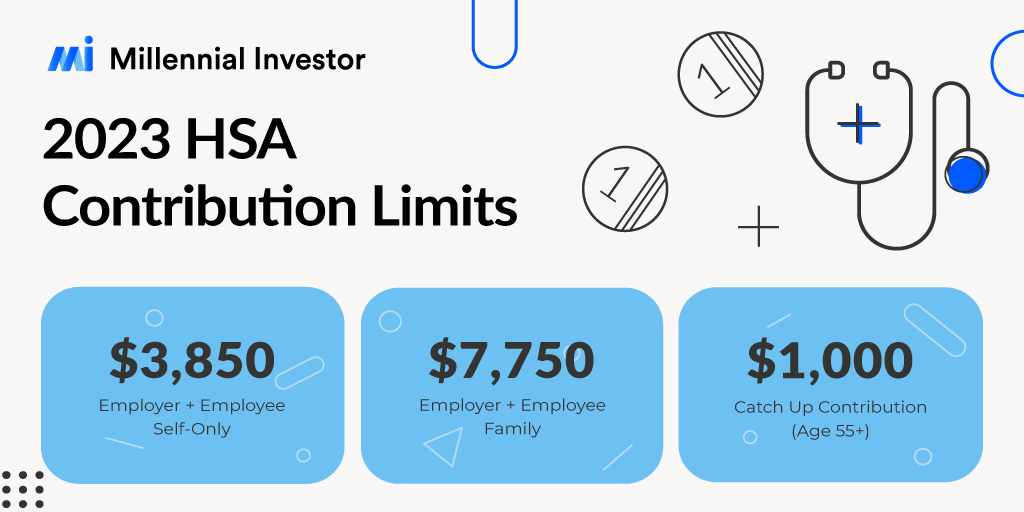 HSA Contribution Limits 2023 Millennial Investor