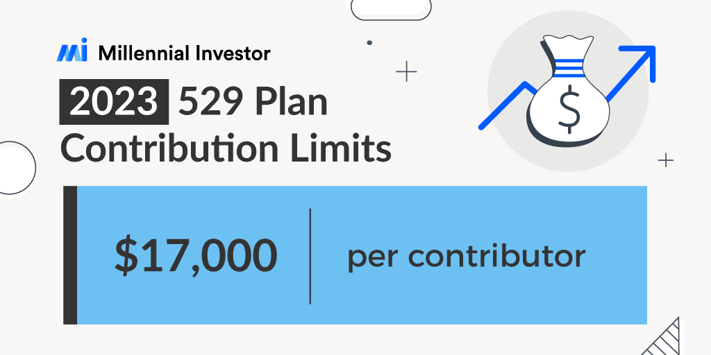 529 Plan Contribution Limits 2023