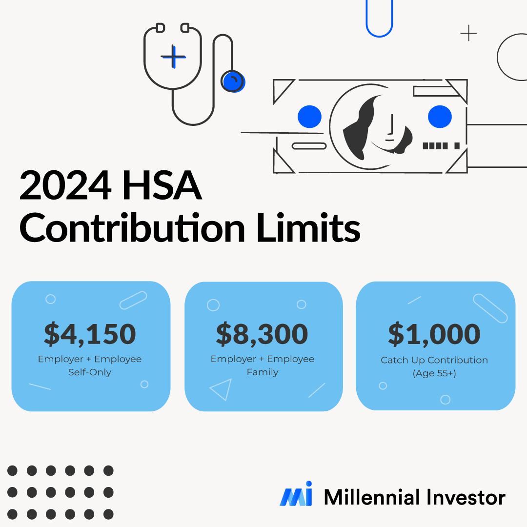What Is The Contribution Limit For Hsa In 2024 Berry Celinda
